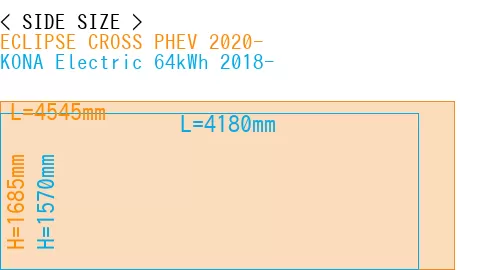#ECLIPSE CROSS PHEV 2020- + KONA Electric 64kWh 2018-